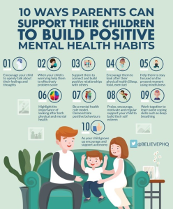 10 Ways To Support Children To Build Positive Habits
