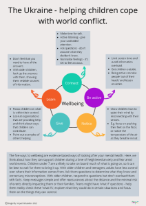 5 ways to wellbeing & coping with world conflict activity