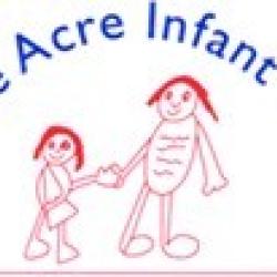 Thorpe Acre Infant School